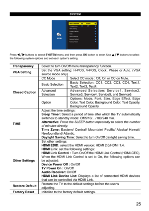 Page 25      25
SYSTEM
Press  buttons to select SYSTEM menu and then press OK button to enter. Use  buttons to select 
the following system options and set each option’s setting.
Transparency Select to turn On/Off menu transparency function.
VGA Setting Set the VGA setting: H-POS, V-POS, Clock, Phase or Auto. (VGA 
source mode only) 
Closed Caption CC Mode
Select CC mode : Off, On or CC on Mute.
Basic Selection Basic Selection: CC1, CC2, CC3, CC4, Text1, 
Text2, Text3, Text4.
Advanced 
Selection Advanced...