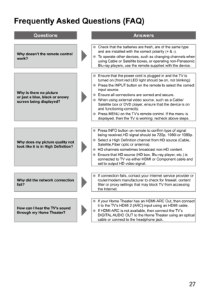 Page 27      27
Frequently Asked Questions (FAQ)
QuestionsAnswers
Why doesn’t the remote control 
work?
Check that the batteries are fresh, are of the same type 
and are installed with the correct polarity (+ & -). 
To operate other devices, such as changing channels when 
using Cable or Satellite boxes, or operating non-Panasonic 
Blu-ray players, use the remote supplied with the device.
Why is there no picture 
or just a blue, black or snowy 
screen being displayed?
Ensure that the power cord is plugged in...