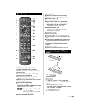 Page 39  Control remoto
 
 
               
             
  1
  2
  3
10  9   8   7   6   5   4
12 1120 19 18 17 16 15 14 13
27 26 25 24 23 22 21
  1 
Cambia el ajuste del sonido envolvente
  2 
Enciende el televisor o lo pone en espera
  3 
Controla la función de la lista de canales favoritos
  4 
Muestra el menú
  5 
Muestra o remueve la ventana de información
  6 
Muestra la lista de aplicaciones
  7 
Despliega el menú opcional para funciones 
especiales (cuando está disponible)
  8 
Botones de color...