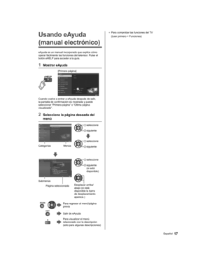 Page 41   
Usando eAyuda 
(manual electrónico)
  eAyuda es un manual incorporado que explica cómo 
operar fácilmente las funciones del televisor. Pulse el 
botón eHELP para acceder a la guía.
  1 Mostrar eAyuda
 
 
[Primera página]
 
  Cuando vuelve a entrar a eAyuda después de salir, 
la pantalla de confirmación es mostrada y puede 
seleccionar “Primera página” o “Última página 
visualizada”.
  2  Seleccione la página deseada del 
menú
 
  Categorías  Menús
 
  seleccione
 
 siguiente
 
 
  seleccione...