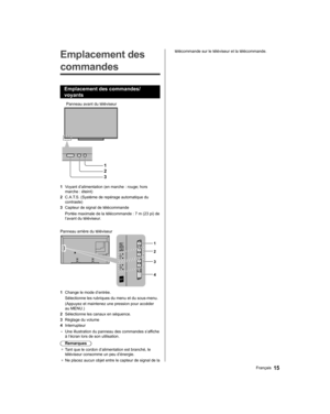 Page 61   
Emplacement des 
commandes
  Emplacement des commandes/
voyants
 
1
2
3
  Panneau avant du téléviseur
  1 
Voyant d’alimentation (en marche : rouge; hors 
marche : éteint)
  2 
C.A.T.S. (Système de repérage automatique du 
contraste)
  3 
Capteur de signal de télécommande
  Portée maximale de la télécommande : 7 m (23 pi) de 
l’avant du téléviseur.
 
 
  Panneau arrière du téléviseur
 
1
  2
  4   3
 
1 
Change le mode d’entrée.
  
Sélectionne les rubriques du menu et du sous-menu.
  
(Appuyez et...