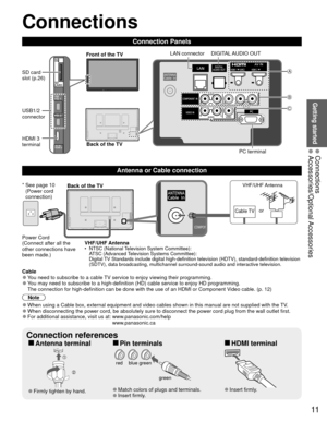 Page 1111
Getting started
 Connections Accessories/Optional Accessories
 Connections
Connection Panels
Power Cord
(Connect after all the 
other connections have 
been made.)VHF/UHF Antenna
•  NTSC (National Television System Committee):
ATSC (Advanced Television Systems Committee):
Digital TV Standards include digital high-definition television (HDTV), standa\
rd-definition television 
(SDTV), data broadcasting, multichannel surround-sound audio and inter\
active television.
Back of the TV
Cable TV
VHF/UHF...