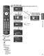 Page 1515
Getting started
 First Time Setup
 
 Press to exit from a menu screen
 
 Press to go back to 
the previous screen
Note
 About broadcasting  systems
 Analog (NTSC):
     Conventional 
broadcasting
 Digital (ATSC):
     New programming 
that allows you 
to view more 
channels featuring 
high-quality video 
and sound
   ANT/Cable setup Do you use a Cable, Satellite or Fiber Optic box with this TV?
 select
 OK
 select
 OK
a  Select signal type 
(Cable/Antenna)
 Select scan type
b  Select connection type...