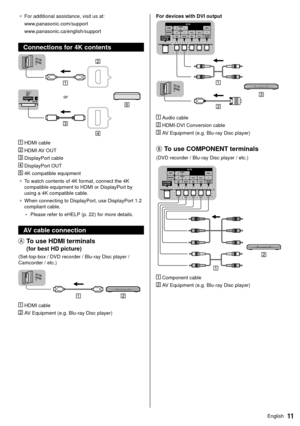 Page 1211English
 For devices with DVI output
 
   
Audio cable
 
 HDMI-DVI Conversion cable
 
   AV Equipment (e.g. Blu-ray Disc player)
 
 
 To use COMPONENT terminals
 (DVD recorder / Blu-ray Disc player / etc.)
 
  Component cable
 
   AV Equipment (e.g. Blu-ray Disc player)
 
● 
 For additional assistance, visit us at:
 www

.panasonic.com/support
 www.panasonic.ca/english/support
 Connections for 4K contents
 
 or
 
 HDMI cable
 
 HDMI AV OUT
 
 DisplayPort cable
 
 DisplayPort OUT
 
 4K compatible...