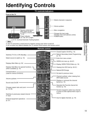 Page 1111
Getting started
 Identifying Controls Connections
Identifying Controls
C.A.T.S  (Contrast Automatic Tracking System)
 Power indicator 
( on: red, off: no light)
Note
  The TV consumes a small amount of electric energy even when turned off.  Do not place any objects between the TV remote control sensor and remote control.
TV controls/indicators
Changes the input mode
Chooses menu and submenu entries Volume up/down Selects channels in sequence
Front of the TV
 POWER button Menu navigations
 Remote...