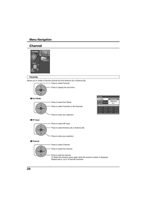Page 2424
Channel
Press to select Surf Mode.
Press to select Favorites or All Channels.
Press to enter your selection.
Press to select Channel.
Press to select the channel.
Press to add the channel.
To delete the channel, press again while the channel number is displayed.
Repeat step 2, up to 16 favorite channels. Press to select RF Input.
Press to select Antenna (A) or Antenna (B).
Press to enter your selection.
CH
VOL
CHVOL
OK
CH
VOL
CHVOL
OK
Allows you to create a Favorite channel list from Antenna (A) or...
