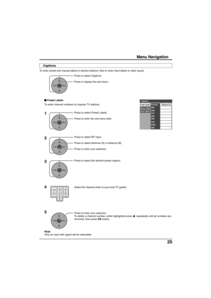 Page 2525
To enter preset and manual labels to desired stations. Also to enter input labels to video inputs.
Menu Navigation
Select the channel (refer to your local TV guide).4 1
Press to select Preset Labels.
Press to enter the sub-menu field.
Note:
Only an input with signal will be selectable.
3Press to select the desired preset caption.
123
456
78
0
9
Antenna (A) Preset Labels
Manual Labels
Input Labels
NBC
PBS
CNN RF Input
ABC
CBS
FOX ESPN
HBO
Captions
2Press to select RF Input.
Press to select Antenna (A)...
