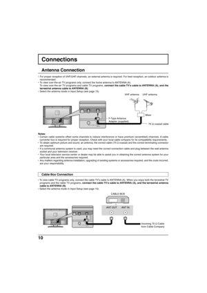Page 1010
BACable InANT
Connections
•For proper reception of VHF/UHF channels, an external antenna is require\
d. For best reception, an outdoor antenna is
recommended.
•T o view over-the-air TV programs only, connect the home antenna to ANTENNA  (A).
To  view over-the-air TV programs and cable TV programs,  connect the cable TV’s cable to ANTENNA (A), and the
terrestrial antenna cable to ANTENNA (B) .
• Select the antenna mode in Input Setup (see page 15).
Antenna Connection
VHF antenna
F-Type Antenna
Adapter...