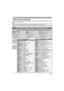 Page 12151
Funcionamiento de equipos periféricos utilizando el control remoto
Índice de claves infrarrojas
VCR
Claves para videograbadora         Marca Código
Optimus 306, 321, 328, 335
Orion 320, 326
Panasonic 321, 322, 323, 324
Penney300, 305, 310, 311, 324, 339,  345
Pentax 300, 311, 345
Philco 320, 323, 324, 326, 331, 343
Philips 323, 324, 331
Pioneer 323
Proscan 300, 301, 302, 323, 324, 331,
333, 345, 346
Quasar 321, 322, 323, 324
Radio Shack 305, 309, 324, 333, 336, 340
RCA 300, 301, 302, 323, 324, 331,...