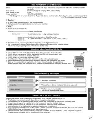 Page 3737
Support Information
 Technical Information
Data format for  SD Card browsing
Photo:Still images recorded with digital still cameras compatible with JPEG fi\
les of DCF* and EXIF** 
standards
Data format: Baseline JPEG (Sub-sampling: 4:4:4, 4:2:2 or 4:2:0)
Max. number of files: 9,999
Image resolution: 160 x 120 to 20,000,000
 * DCF (Design rule for camera file system):  A Japan Electronics and Information Technology Industries Association’s standard  ** EXIF (Exchangeable Image File Format)
Caution
  A...