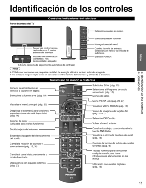 Page 1111
Inicio
  Identificación de los controles Conexiones
Identificación de los controles
S.S.A.C. (sistema de seguimiento automático de contraste) Indicador de alimentación
(conectada: rojo, 
desconectada: apagado)
Nota
  El televisor consume una pequeña cantidad de energía eléctrica \
incluso estando apagado.  No coloque ningún objeto entre el sensor de control remoto del televi\
sor y el mando a distancia.
Controles/indicadores del televisor
Cambia la señal de entrada.
Selecciona el menú y la entrada de...