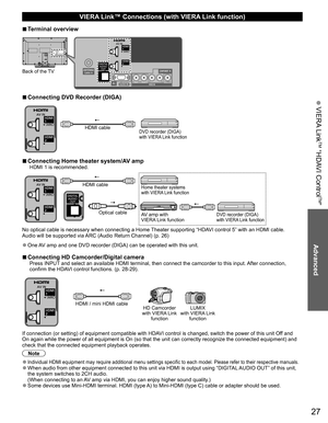 Page 2727
Advanced
 VIERA Link
TM “HDAVI Control
TM”
VIERA Link™ Connections (with VIERA Link function)
 ■Terminal overview
Back of the TV
 ■Connecting DVD Recorder (DIGA)
DVD recorder (DIGA) 
with VIERA Link functionHDMI cable
 ■Connecting Home theater system/AV ampHDMI 1 is recommended.
HDMI cableOptical cableHome theater systems 
with VIERA Link function
AV amp with  
VIERA Link functionDVD recorder (DIGA) 
with VIERA Link function
No optical cable is necessary when connecting a Home Theater supporting...