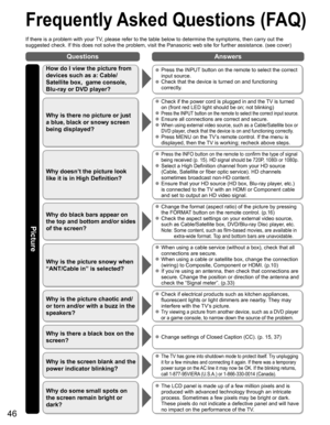 Page 4646
QuestionsAnswers
Picture
Frequently Asked Questions (FAQ)
If there is a problem with your TV, please refer to the table below to determine the symptoms, then carry out the 
suggested check. If this does not solve the problem, visit the Panasonic web site for further assistance. (see cover)
How do I view the picture from 
devices such as a: Cable/
Satellite box,  game console, 
Blu-ray or DVD player? Press the INPUT button on the remote to select the correct input source. Check that the device is...