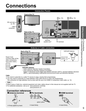 Page 9Getting started
9
 Connections Accessories/Optional Accessory
BC,A
Connections
Connection Panels
Power Cord
(Connect after all the 
other connections 
have been made.)
VHF/UHF Antenna
• NTSC (National Television System Committee):• ATSC (Advanced Television Systems Committee):  
Digital TV Standards include digital high-definition television (HDTV), standard-definition television 
(SDTV), data broadcasting, multichannel surround-sound audio and interactive television.
Back of the TV
Cable TV
VHF/UHF...