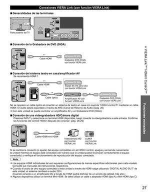 Page 2727
Funciones avanzadas
 VIERA Link
TM “HDAVI Control
TM”
Conexiones VIERA Link (con función VIERA Link)
 ■Generalidades de las terminales
Parte posterior del TV
 ■Conexión de la Grabadora de DVD (DIGA)
Grabadora DVD (DIGA) 
con función VIERA LinkCable HDMI
 ■Conexión del sistema teatro en casa/amplificador AV Se recomienda HDMI 1.
Cable HDMICable ópticoEquipo de cine para casa 
con función VIERA Link
Amplificador AV con 
función VIERA LinkGrabadora DVD (DIGA) 
con función VIERA Link
No se requiere un...