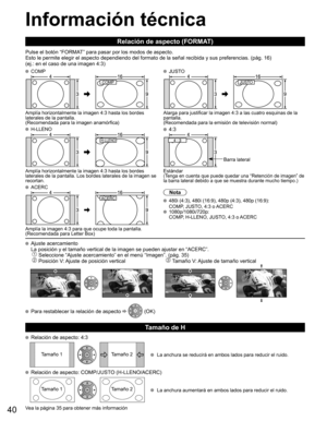 Page 4040
Información técnica
Relación de aspecto (FORMAT)
Pulse el botón “FORMAT” para pasar por los modos de aspecto.
Esto le permite elegir el aspecto dependiendo del formato de la señal recibida y sus preferencias. (pág. 16)
(ej.: en el caso de una imagen 4:3)
 COMP JUSTO
COMPJUSTO
Amplía horizontalmente la imagen 4:3 hasta los bordes 
laterales de la pantalla.
(Recomendada para la imagen anamórfica)Alarga para justificar la imagen 4:3 a las cuatro esquinas de la 
pantalla.
(Recomendada para la emisión de...