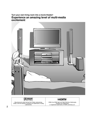 Page 22
R
Manufactured under license from Dolby Laboratories.
“Dolby” and the double-D symbols are trademarks of Dolby 
Laboratories.HDMI, the HDMI logo and High-Definition Multimedia 
Interface are trademarks
or registered trademarks of HDMI Licensing LLC.
Experience an amazing level of multi-media 
excitement
Turn your own living room into a movie theater! 