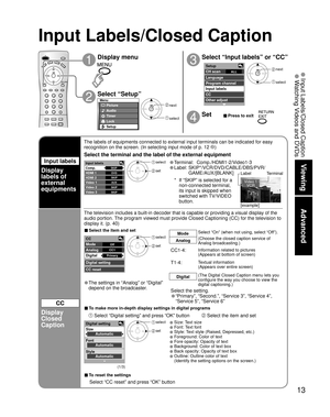 Page 1313
Viewing
Advanced
 Input Labels/Closed Caption Watching Videos and DVDs
Setup
CH scanALL
Language
Program channel
Input labels
CC
Other adjustMenu
Picture
Audio
Lock
Setup
Timer
Digital setting
Size
Font
StyleAutomatic
Automatic
Automatic
SKIP 
DVD 
SKIP 
AUX 
SKIP Input labels 
Comp.  
HDMI 1
HDMI 2
Video 1
Video 2
SKIP Video 3
CC
Mode
Analog
Digital
Digital setting
CC reset
Off
CC1
Primary
Video 1
VCR
Label
[example]Terminal
Input Labels/Closed Caption
1
2
3
4
Display menu
Select “Setup”Select “Input...