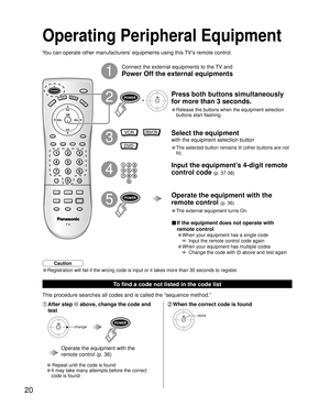 Page 2020
Operating Peripheral Equipment
You can operate other manufacturers’ equipments using this TV’s remote control.
Connect the external equipments to the TV and
Power Off the external equipments
Press both buttons simultaneously 
for more than 3 seconds.
• Release the buttons when the equipment selection 
buttons start flashing.
Select the equipment
with the equipment selection button
• The selected button remains lit (other buttons are not 
lit). 
Input the equipment’s 4-digit remote 
control code 
(p....