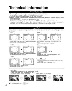 Page 4040
Technical Information
Closed Caption (CC)
Aspect Ratio
Let you choose the aspect depending on the format of the received signal and your preference. (p. 11) (e.g.: in case 
of 4:3 image)
• For viewing Closed Caption of digital broadcasting, set the aspect ratio to FULL.  
(If viewing with H-FILL, JUST, ZOOM or 4:3, characters will be cut off.)
• The closed caption is not displayed when you use HDMI connection.
• If analog connected equipment is used for displaying or recording, closed caption (CC)...