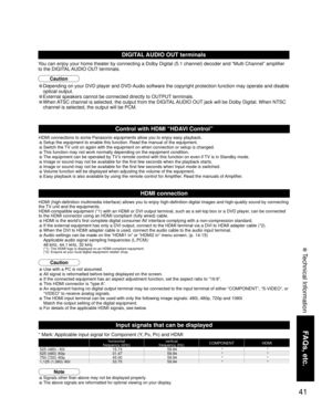 Page 4141
FAQs, etc.
 Technical Information
DIGITAL AUDIO OUT terminals
You can enjoy your home theater by connecting a Dolby Digital (5.1 channel) decoder and “Multi Channel” amplifier 
to the DIGITAL AUDIO OUT terminals.
 
Caution
• Depending on your DVD player and DVD-Audio software the copyright protection function may operate and disable 
optical output.
• External speakers cannot be connected directly to OUTPUT terminals.
• When ATSC channel is selected, the output from the DIGITAL AUDIO OUT jack will be...