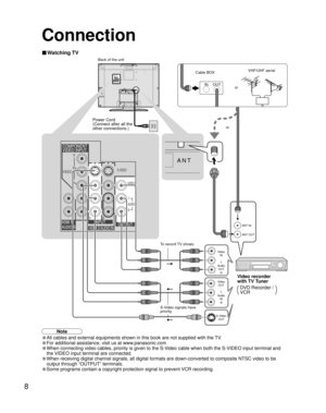 Page 88
IN OUT
ANT IN
ANT OUT
S-Video
OUT Video
IN
Audio
OUTL
R
Video
OUT
Audio
INL
R
ANT
Connection
• All cables and external equipments shown in this book are not supplied with the TV. 
• For additional assistance, visit us at www.panasonic.com
• When connecting video cables, priority is given to the S-Video cable when both the S-VIDEO input terminal and 
the VIDEO input terminal are connected.
• When receiving digital channel signals, all digital formats are down-converted to composite NTSC video to be...