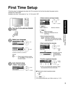 Page 99
Quick Start Guide
 First Time  Setup Connection
First time setup
Language
Auto program
Language
LanguageEnglish
First time setup 
Language 
Auto program
Auto program
ANT In
Mode
Start scan
All
Cable
Auto program
ANT In
Mode
Start scan
Cable
All
Now scanning analog channel ...
Progress
Edit
- - -
2 FavoriteApply
No
Ye s Add
First Time Setup
“First time setup” is displayed only when the TV is turned on for the first time after the power cord is 
inserted into a wall outlet.
Available only when “Auto...