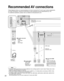 Page 2222
1
AV   INSERVICE  ONLY2
Recommended AV connections
These diagrams show our recommendations for how to connect the TV unit to your various equipments.
For other connections, consult the instructions of each equipment and the specifications (p. 44). 
For additional assistance, please visit our website at www.panasonic.com
Power Cord
(Connect after all the other 
connections.)
Back of the unit
■ To watch camcorder 
images
Camcorder
VCR
DVD Player
M3 plug
Headphones/
Earphones
(not supplied)
• Individual...