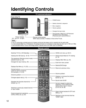 Page 1212
SUBMENU
Identifying Controls
Remote control sensor
Within about 23 feet (7 meters) in front of the TV set. Power indicator 
(on:  red, off:  no light)
Note
 The TV consumes a limited amount of power as long as the power cord is inserted into the wall outlet.
 In Demonstrates1080p FULL HD Resolution, the background screen is not displayed, except when the video input is 1080i and 1080p
 Demonstrates Motion Focus Technology doesn’t operate when the video input is HDMI24p.
TV controls/indicators
Changes...