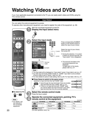 Page 2020
Watching Videos and DVDs
If you have applicable equipment connected to the TV, you can easily watch videos and DVDs using the 
TV’s remote control.
Input Select
You can select the external equipment to access.
To operate other manufacturers’ equipment, you need to register the code of the equipment. (p. 39) 
■ To return to TV
   
Note
 For details, see 
the manual of 
the connected 
equipment.
With the connected equipment turned On
Display the Input select menu
Select the input mode
Input select
2
3...