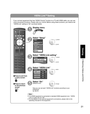 Page 2121
Viewing
 Watching Videos and DVDs
VIERA LinkTM Setting
If you connect equipment that has “HDAVI Control” function to a TV with HDMI cable, you can use 
more convenient functions. Please refer to p. 26-29. Before using these functions, you need to set 
“VIERA Link” setting to “On” as shown below.
■ Press to exit from 
a menu screen
■ Press to return 
to the previous 
screen
Display menu
Select “Setup”
Menu
VIERA Link
Lock
Setup SD card
CC
 select
 next
Select “VIERA Link setting”
Setup 2/2
VIERA Link...