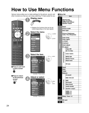 Page 2424
Menu ItemVIERA Link
Record now
Stop recording
VIERA Link control 
Speaker output
Picture
Reset
Picture mode
Back light
Picture, Brightness,
Color, Tint, Sharpness
Color temp.
Color mgmt.
x.v.Color
AI picture
Zoom adjust
PC adjust
Advanced picture
Video NR
3D Y/C filter 
Color matrix
MPEG NR
Motion Focus
Black level
HD size
Audio
Reset
Bass
Treble
Balance
Advanced audio
AI sound
BBE VIVA 3D
BBE
Surround
Bass boost
Audio leveler
Speaker output
HDMI 1 in
HDMI 2 in
HDMI 3 in
TimerSleep, Timer 1-5
Lock
SD...