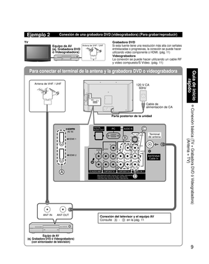 Page 699
Guía de inicio 
rápido
 Conexión básica  
(TV + Grabadora DVD ó Videograbadora)(Antena + TV)
Para conectar el terminal de la antena y la grabadora DVD o videograbadora
ANT OUTANT IN
CableIn
COMPONENT IN 1 COMPONENT IN 2
R L Y
PB
PRRL
VIDEO
R L
VIDEO IN 1TO AUDIO AMP
AUDIO
S VIDEO
ANTENNA
Cable In
AUDIO INPC
Y
RL
Manufactured under license from Dolby Laboratories.
Fabriqué sous licence de Dolby Laboratories.
Fabricado bajo licencia de Dolby Laboratories.
DIGITAL
AUDIO OUT
PR
PB
AUDIOAUDIO
AUDIO
HDMI 1...