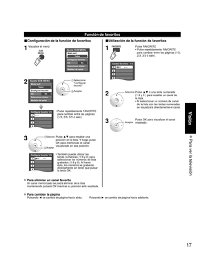 Page 7717
 Para ver la televisión
Visión
■Configuración de la función de favoritos
1Visualice el menú
SUBMENU
Ajuste SUB MENU
Modo surf
Configurar favorito
NoCC
Seleccionar títulos
Medidor de señal
Todos
2Ajuste SUB MENU
Modo surf
Configurar favorito
NoCC
Seleccionar títulos
Medidor de señal
Todos
 Seleccione 
 “Configurar 
favorito” 
 Aceptar
Configurar favorito1/3
1
2
3
4
---
---
---
---
•  Pulse repetidamente FAVORITE 
para cambiar entre las páginas 
(1/3, 2/3, 3/3 ó salir).
3 Seleccione 
 Aceptar
Pulse ▲▼...