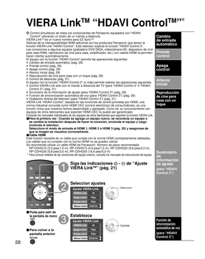 Page 8828
VIERA Link
TM
 “HDAVI Control
TM
”
  Control simultáneo de todos los componentes de Panasonic equipados con “HDAVI
Control” utilizando un botón de un mando a distancia.
VIERA Link
TM es un nuevo nombre para EZ SyncTM.
Disfrute de la interoperabilidad HDMI adicional con los productos Panasonic que tienen la 
función VIERA Link “HDAVI Control”. Este televisor soporta la función “HDAVI Control 3”.
Las conexiones a algunos equipos (grabadora DVD DIGA, videocámara HD, dispositivo de cine 
para casa RAM,...