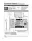 Page 7010
Para conectar el terminal de la antena y el receptor de satélite y la grabadora DVD o videograbadora
ANT INANT OUTANT IN
CableIn
COMPONENT IN 1 COMPONENT IN 2
R L Y
PB
PRRL
VIDEO
R L
VIDEO IN 1TO AUDIO AMP
AUDIO
S VIDEO
ANTENNA
Cable In
AUDIO INPC
Y
RL
Manufactured under license from Dolby Laboratories.
Fabriqué sous licence de Dolby Laboratories.
Fabricado bajo licencia de Dolby Laboratories.
DIGITAL
AUDIO OUT
PR
PB
AUDIOAUDIO
AUDIO
HDMI 1
HDMI 2 AV IN
D
A
B
C
Conexión básica (Continuación)
Ejemplo...