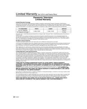 Page 2222English
  
Limited Warranty (for U.S.A. and Puerto Rico)
Panasonic TelevisionLimited Warranty
Limited Warranty CoverageIf your product does not work properly because of a defect in materials \
or workmanship, Panasonic Corporation of North America 
(referred to as “the warrantor”) will, for the length of the per\
iod indicated on the chart below, which starts with the date of  original purchase 
(“Limited Warranty period”), at its option either (a) repair your product wit\
h new or refurbished parts,...