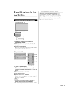 Page 1515Español
remoto del televisor y el mando a distancia.
 Panasonic no garantiza el funcionamiento ni el 
rendimiento de dispositivos periféricos de otros 
fabricantes y renuncia a cualquier responsabilidad 
legal o daños causados por el funcionamiento y/o 
rendimiento derivado del uso de dichos dispositivos 
periféricos de otros fabricantes.   Identificación de los 
controles
 Controles/indicadores del televisor
 
1
2
3
 Parte delantera del TV
 1  Indicador de alimentación (conectada: rojo,  desconectada:...