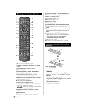 Page 1616Español
 
15 Controla la función de la lista de canales favoritos
 
16 Cambia la relación de aspecto y acercamiento
 
17 Vuelve a la pantalla de Inicio
 
18 Muestra la pantalla de Inicio
 
19 Seleccione la fuente a ver
 
20 Selección/OK/Cambio
 
21 Volver al menú anterior
 22 Encendido/Apagado del silenciamiento del sonido
 
23 Canal arriba/abajo, cuando visualice la fuente ANT/ Cable
 
24 Teclado numérico para seleccionar cualquier canal o para hacer introducciones alfanuméricas en los 
menús
  25...