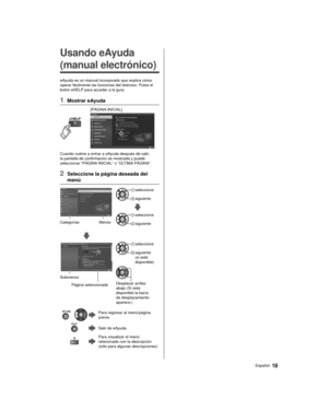 Page 1919Español
  
Usando eAyuda 
(manual electrónico)
 eAyuda es un manual incorporado que explica cómo 
operar fácilmente las funciones del televisor. Pulse el 
botón eHELP para acceder a la guía.
 1 Mostrar eAyuda
 
 [PÁGINA INICIAL]
 
 Cuando vuelve a entrar a eAyuda después de salir, 
la pantalla de confirmación es mostrada y puede 
seleccionar “PÁGINA INICIAL” o “ÚLTIMA PÁGINA”.
 2  Seleccione la página deseada del menú
 
 Categorías  Menús
 
  seleccione
 
 siguiente
 
 
  seleccione
 
 siguiente...