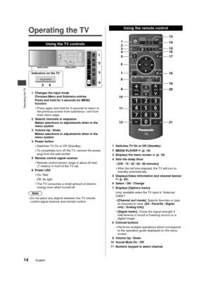 Page 15Operating the TV
14English
Operating the TV
Using the TV controls
CH
INPUT/HOLDforMENU
VOL
OK/1
2
3
4
Indicators on the TV
5 6
1 Changes the input mode
Chooses Menu and Submenu entries
Press and hold for 3 seconds for MENU 
function
 
●
Press again and hold for 3 seconds to return to 
t

he previous screen from submenus / exit from 
main menu page.
2 Selects channels in sequence Makes selections or adjustments when in the 
menu system
3 Volume Up / Down Makes selections or adjustments when in the 
menu...