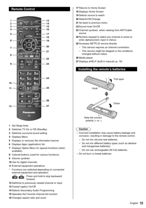 Page 1615English
 
17 Returns to Home Screen
 
18 Displays Home Screen
 
19 Selects source to watch
 
20 Selects/OK/Change
 
21 Go back to previous menu
 22 Sound mute On/Off
 
23 Channel up/down, when viewing from ANT/Cable  source
 
24 Numeric keypad to select any channel or press to enter alphanumeric input in menus
 
25 Accesses NETFLIX service directly
 • This service requires an Internet connection.
 • This service might be stopped or the conditions 
changed without notice.
  26 Media player
 
27 Displays...