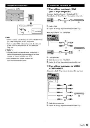 Page 1413Español
  Conexiones del cable AV
 
    Para utilizar terminales HDMI
 
    (para la mejor imagen HD)
 (Receptor digital multimedia / Grabadora DVD / 
Reproductor de disco Blu-ray / Cámara de vídeo / etc.)
 
 
 
 Cable HDMI
 
   Equipo de AV (ej. Reproductor de disco Blu-ray)
 Para dispositivos con salida DVI
 
    Cable de audio
 
 Cable de conversión HDMI-DVI
 
   Equipo de AV (ej. Reproductor de disco Blu-ray)
    Para utilizar terminales de VIDEO 
COMPONENTE
 (Grabadora DVD / Reproductor de disco...