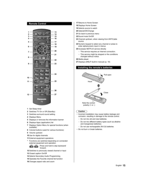 Page 1515English
  17 Returns to Home Screen
 
18 Displays Home Screen
 
19 Selects source to watch
 
20 Selects/OK/Change
 
21 Go back to previous menu
  22 Sound mute On/Off
 
23 Channel up/down, when viewing from ANT/Cable 
source
  24 Numeric keypad to select any channel or press to 
enter alphanumeric input in menus
  25 Accesses NETFLIX service directly
  • 
This service requires an Internet connection.
  • 
This service might be stopped or the conditions 
changed without notice.
  26 Media player
 
27...