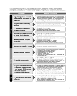 Page 1817
Si hay un problema con su televisor, consulte la tabla de abajo para determinar los síntomas, y luego ef\
ectúe la 
comprobación sugerida. Si eso no resuelve el problema, póngase en \
contacto con su concesionario Panasonic, 
indicándole el número del modelo y el número de serie del telev\
isor (ambos situados en la parte posterior del televisor).
No se produce sonido
El sonido es extraño
 ¿Están conectados correctamente los cables de los altavoces?  ¿Está activo “Silenciamiento del sonido”?  ¿Está...