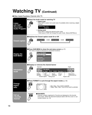 Page 1818
Listen
with SAP
(Secondary 
Audio Program)
 Select the Audio mode for watching TV
 Digital mode
  Press SAP to select next audio track (if available) when receiving a digital  channel.
 
Audio track 1 of 2  (English)
 Analog mode
  Press SAP to select the desired audio mode. • Each press of SAP will change the audio mode. (Stereo/SAP/Mono)
Closed caption
 Switches the Closed caption mode On or Off
Closed caption OnClosed caption OffClosed caption On mute
Display the 
SUB MENU
 Press SUB MENU to show...