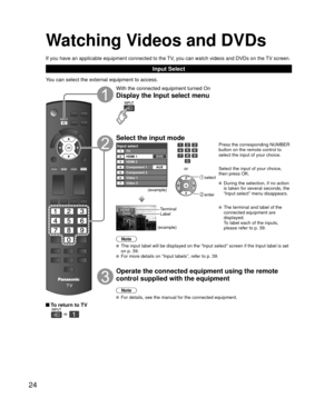 Page 2424
Watching Videos and DVDs
If you have an applicable equipment connected to the TV, you can watch videos and DVDs on the TV screen.
Input Select
You can select the external equipment to access.
 To return to TV
  
With the connected equipment turned On
Display the Input select menu
Select the input mode
Input selectTV1234567
HDMI 1
HDMI 2
Video 1
Video 2DVD
Component 1
Component 2
AUX
(example)
or
 select
 enter
Press the corresponding NUMBER 
button on the remote control to 
select the input of your...