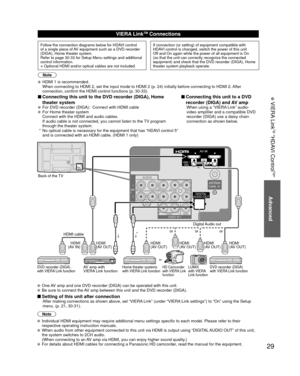 Page 2929
Advanced
 VIERA Link
TM “HDAVI Control
TM”
VIERA LinkTM Connections
Follow the connection diagrams below for HDAVI control 
of a single piece of AV equipment such as a DVD recorder 
(DIGA), Home theater system.
Refer to page 30-33 for Setup Menu settings and additional 
control information.
• Optional HDMI and/or optical cables are not included.If connection (or setting) of equipment compatible with 
HDAVI control is changed, switch the power of this unit 
Off and On again while the power of all...