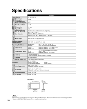 Page 5050
TC-42PC2
Power Source AC 120 V
 , 60 HzPower
ConsumptionRated Power 
Consumption235 W
On mode Average 
Power Consumption* 90 W
Standby condition 0.5 W
Plasma Display 
panelDrive methodAC type
Aspect Ratio 16:9
Visible screen size
(W × H × Diagonal)
(No. of pixels)  42 ” class (41.6 inches measured diagonally)
36.2 ” × 20.4 ” × 41.6 ”
(921 mm × 518 mm × 1,057 mm)
786,432 (1,024 (W) × 768 (H)) [3,072 × 768 dots]Sound
Audio Output
20 W [10 W + 10 W] (10 % THD)
Channel Capability
(Digital/Analog) VHF/...