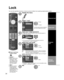 Page 3434
Lock
You can lock specified channels or shows to prevent children from watchin\
g objectionable content.
 Press to exit from a menu screen
 
Caution
 Make a note of your 
password in case 
you forget it. (If you 
have forgotten your 
password, consult 
your local dealer.)
Note
 When you select a 
locked channel,
a message will be 
displayed that allows 
you to view the 
channel if you input 
your password.
Display the menu
Select “Lock”
Menu
Blocks access, with password protection,
to channels,...